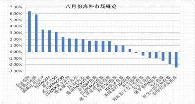 厉害了!广东数据不断上升, 豪取15连胜堪称完美-开云体育官网(图3) 开云直播